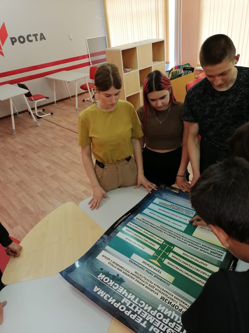 Урок ОБЖ.