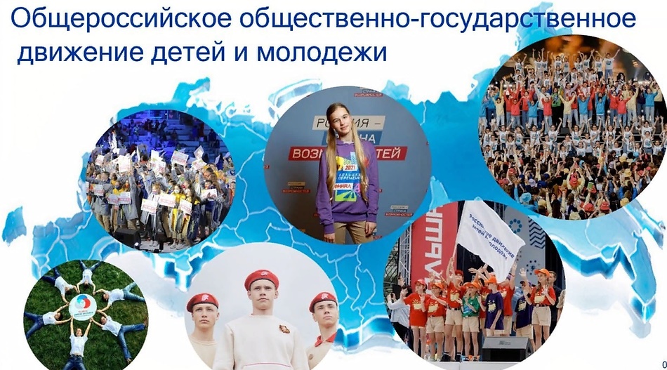 Движение первых.