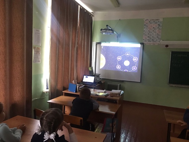 Внеклассное занятие &amp;quot;Разговоры о важном&amp;quot;.