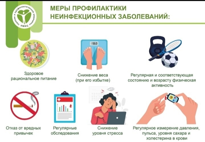 Неделя профилактики неинфекционных заболеваний.